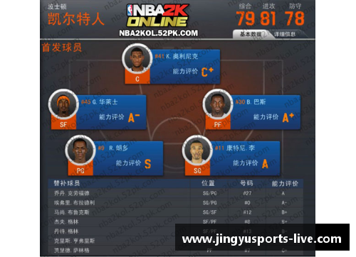 NBA2KOL新赛季：全面升级，引领游戏革新