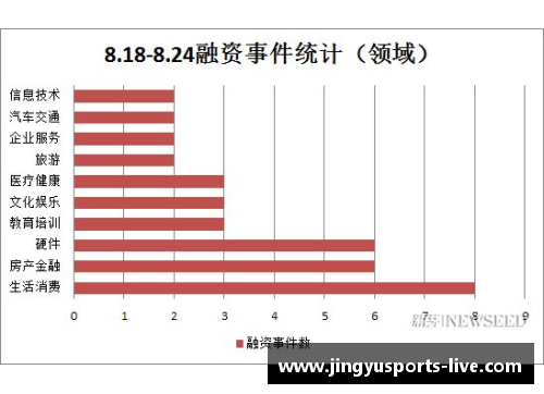 国王球员数据深度解析：全面剖析关键统计指标及趋势