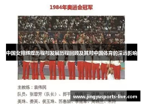 中国女排辉煌历程与发展历程回顾及其对中国体育的深远影响